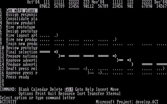Microsoft Project 1.0 for DOS activity view